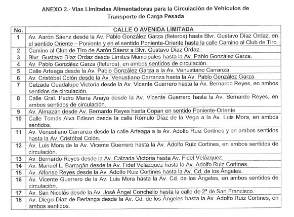 Anexo2
