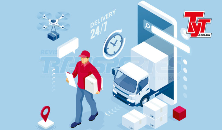 e-Commerce-Q-commerce-omnicanalidad-omnicanal
