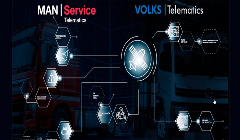 Cuatro pilares de MAN y Volks Telematics
