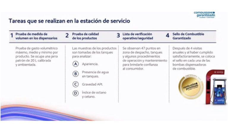 Dos programas de Mobil para impulsar al autotransporte