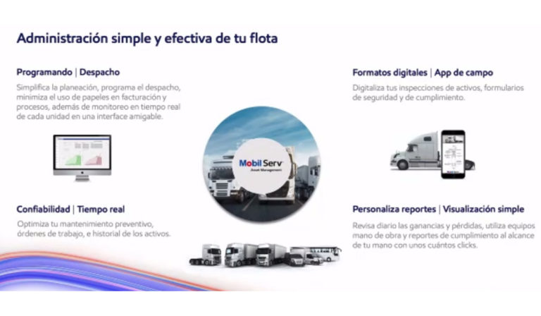 Cómo abona la tecnología de Mobil al transporte