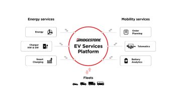 Bridgestone lanza plataforma integral para flotas de vehículos
