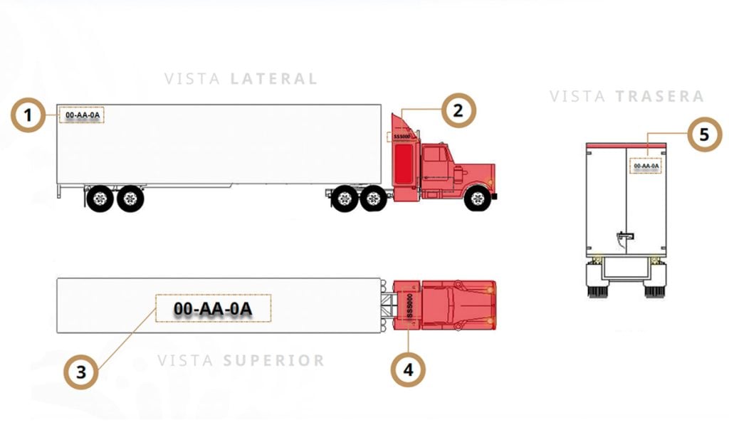 ¿Cómo es el balizado de vehículos en el autotransporte?