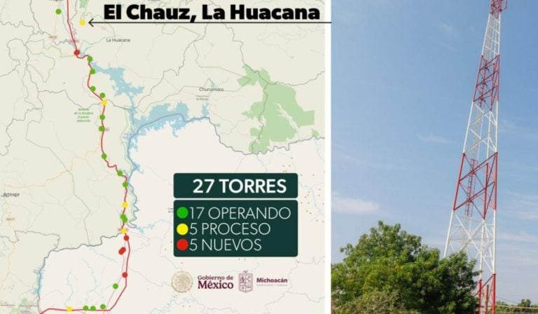 Autopista-SigloXXI-red-telefonia