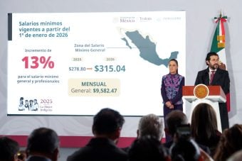 Salario mínimo incrementará 13% en 2026; reducción de horas de trabajo, hasta 2027