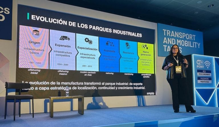 Parques Industriales