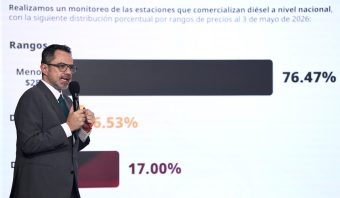 Profeco