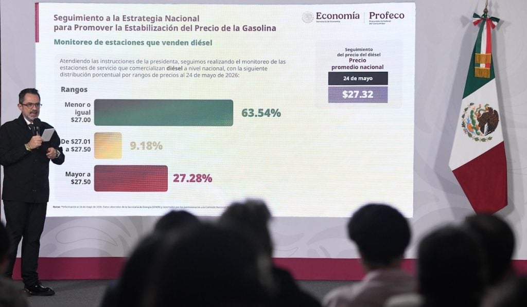 Profeco