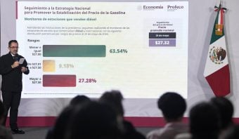 Profeco
